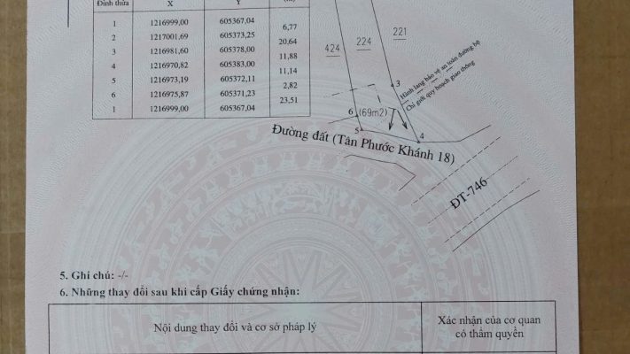 Nhà Đất Mặt Tiền DT746 Tân Phước Khánh - Vị Trí Kinh Doanh Sầm Uất