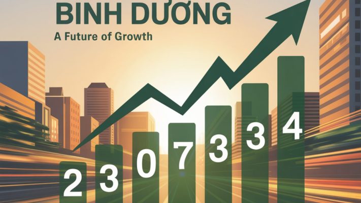 Thị Trường Bất Động Sản Bình Dương 2025